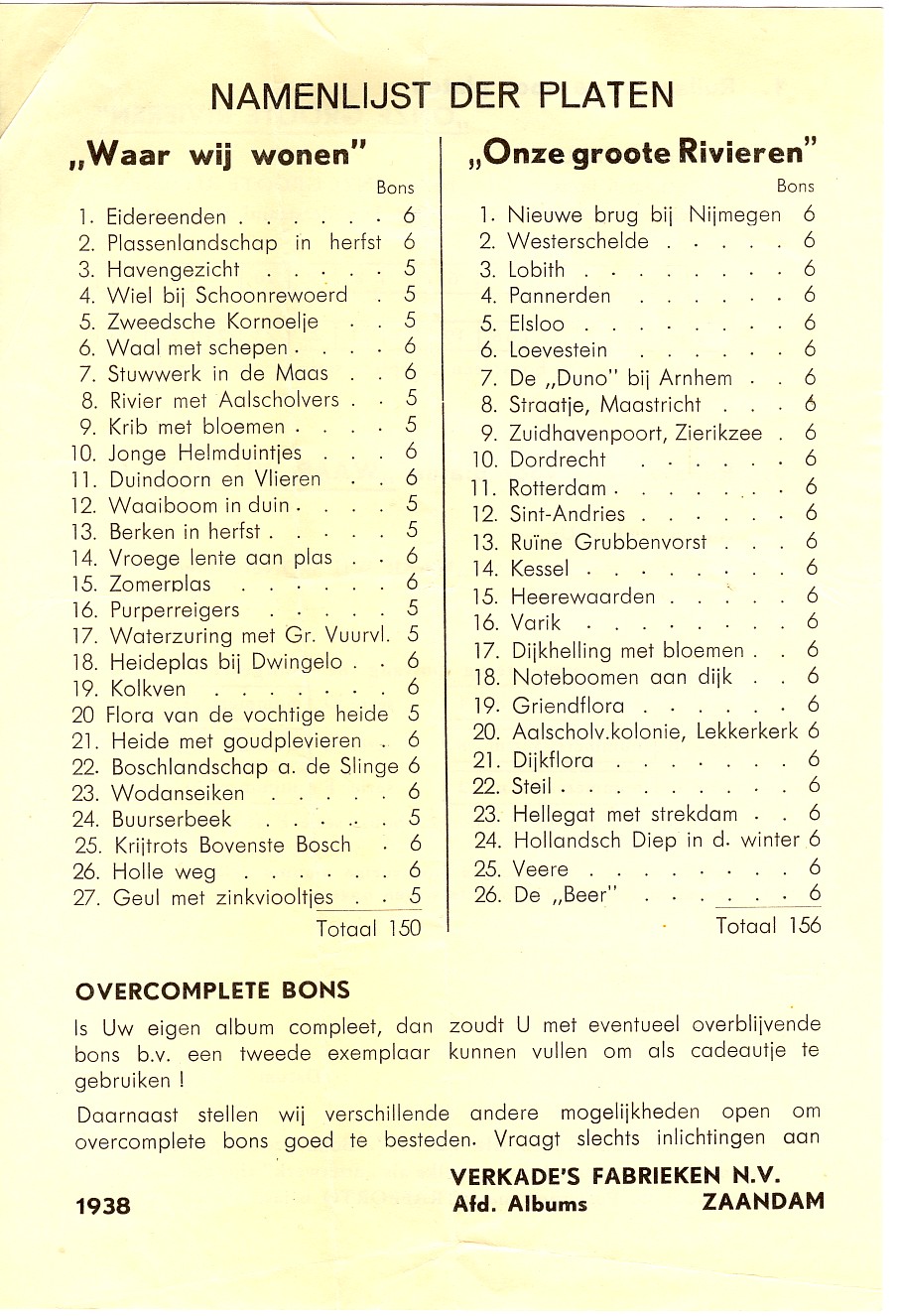 namenlijst_grooterivieren-waarwijwonen